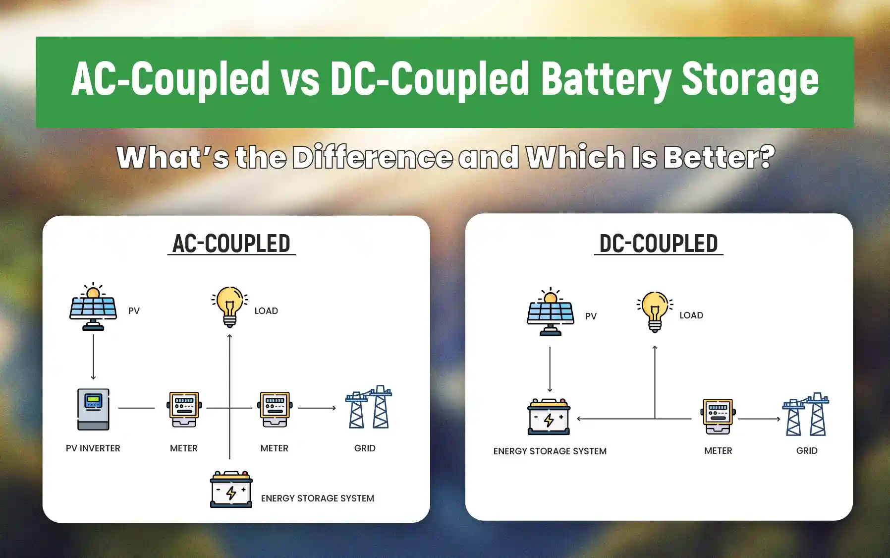 How to Pick the Right Battery Type for Your Solar Lifestyle