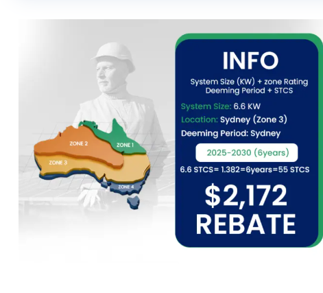 Government Rebates & Accredited Upgrades