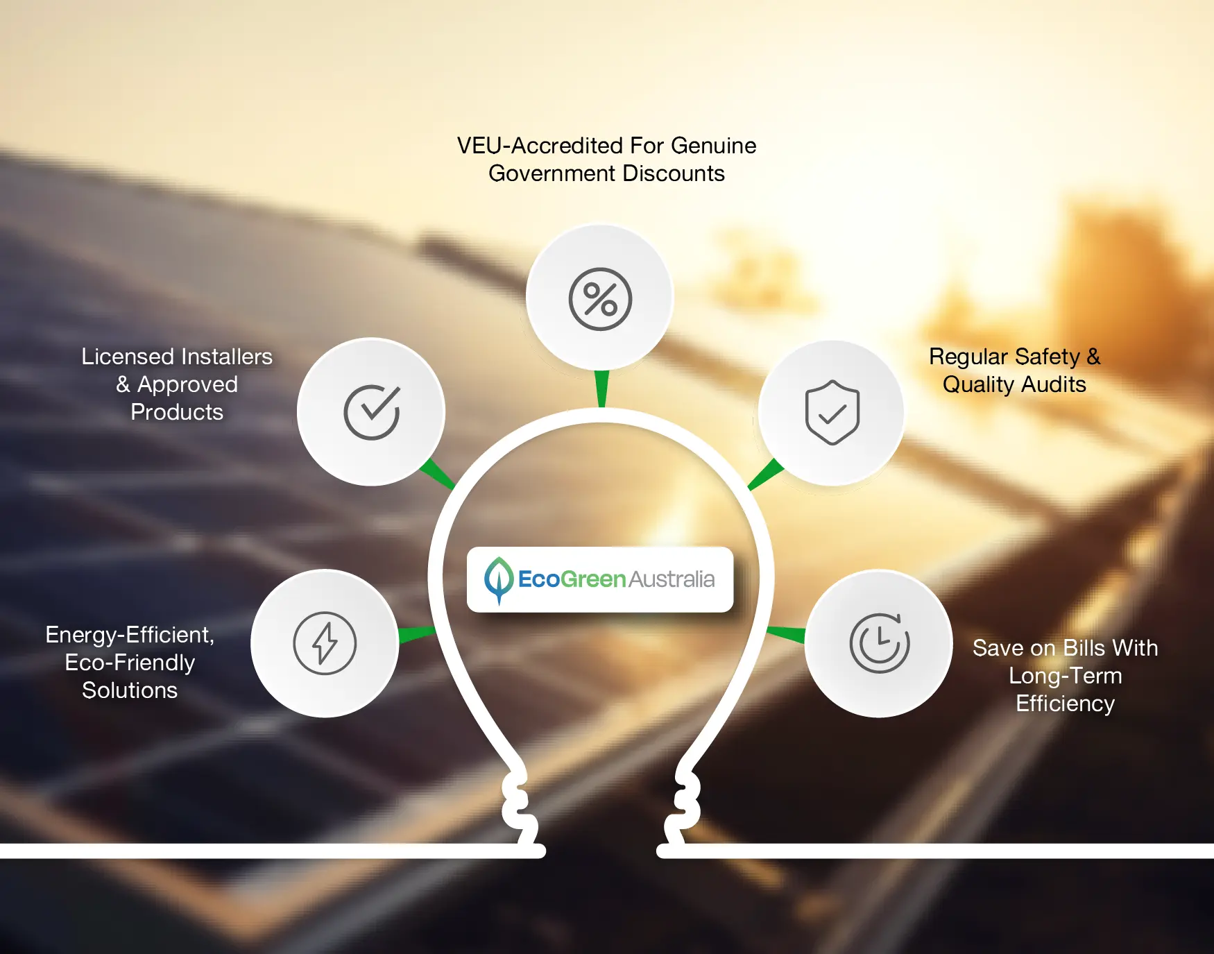 Why Choose an Official Accredited Provider?
