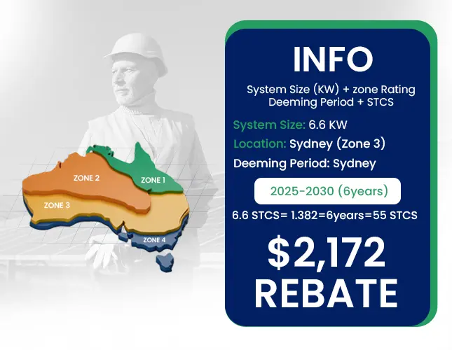 Government Rebates & Accredited Upgrades
